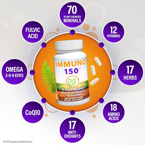 Boost Immunity & Energy: IMMUNO 150 Complete Multi